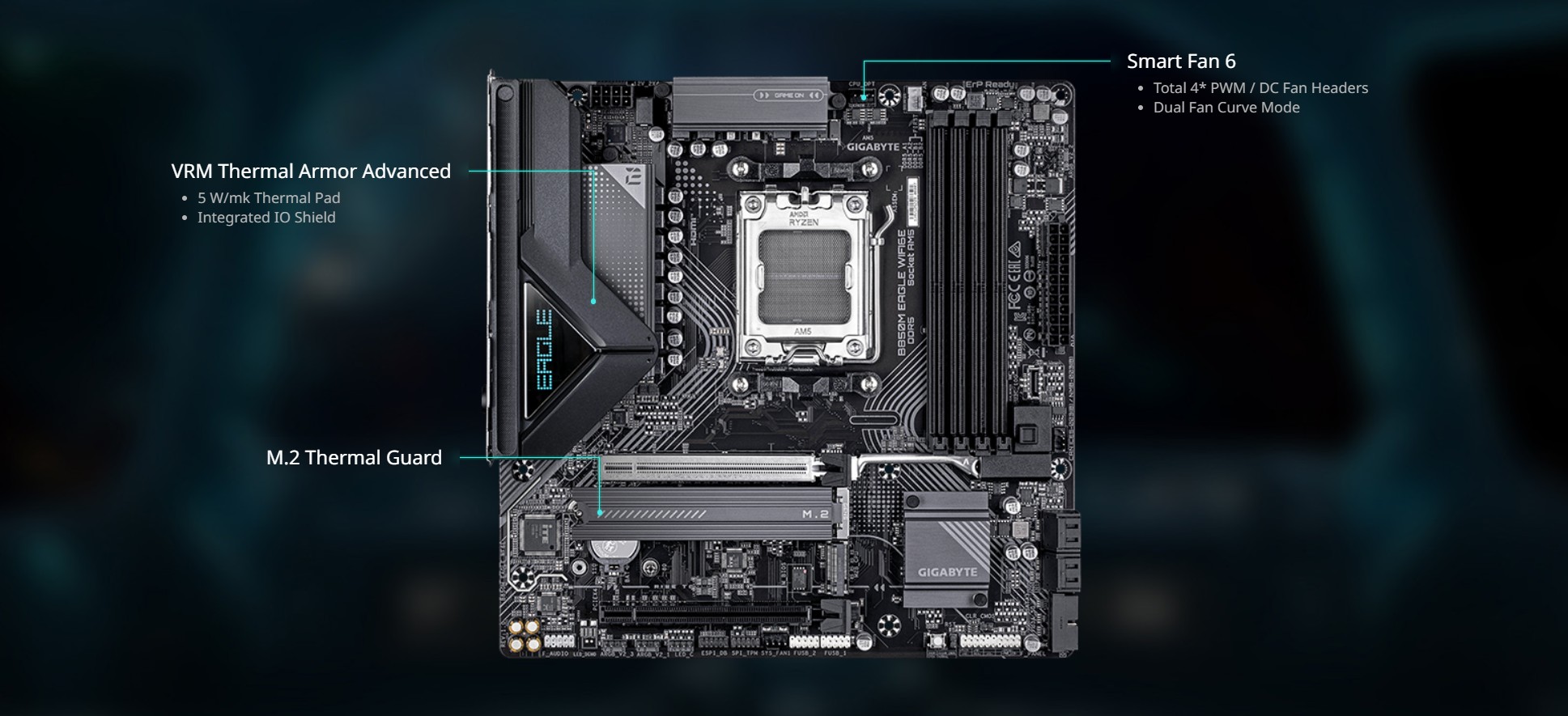 GIGABYTE B850M EAGLE WIFI6E AMD AM5 Motherboard, M-ATX, DDR5, 2x M